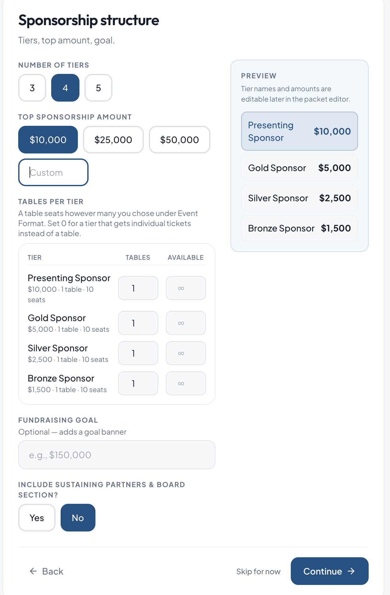 Sponsorship tiers